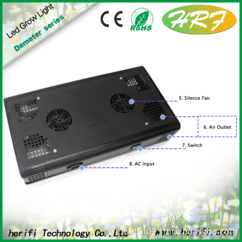Demeter Series DM002 180w LED Grow Light